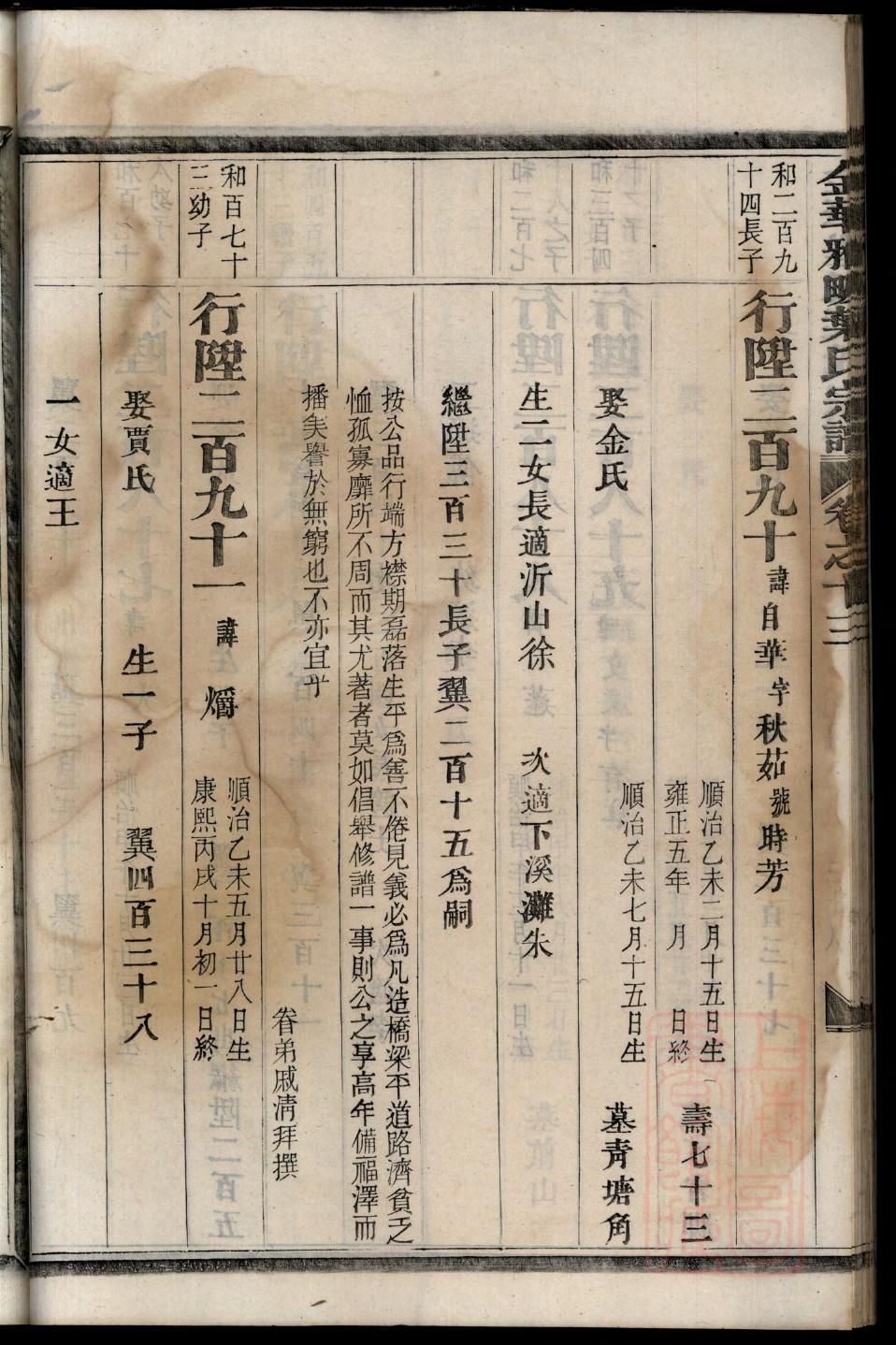 屈氏的起源