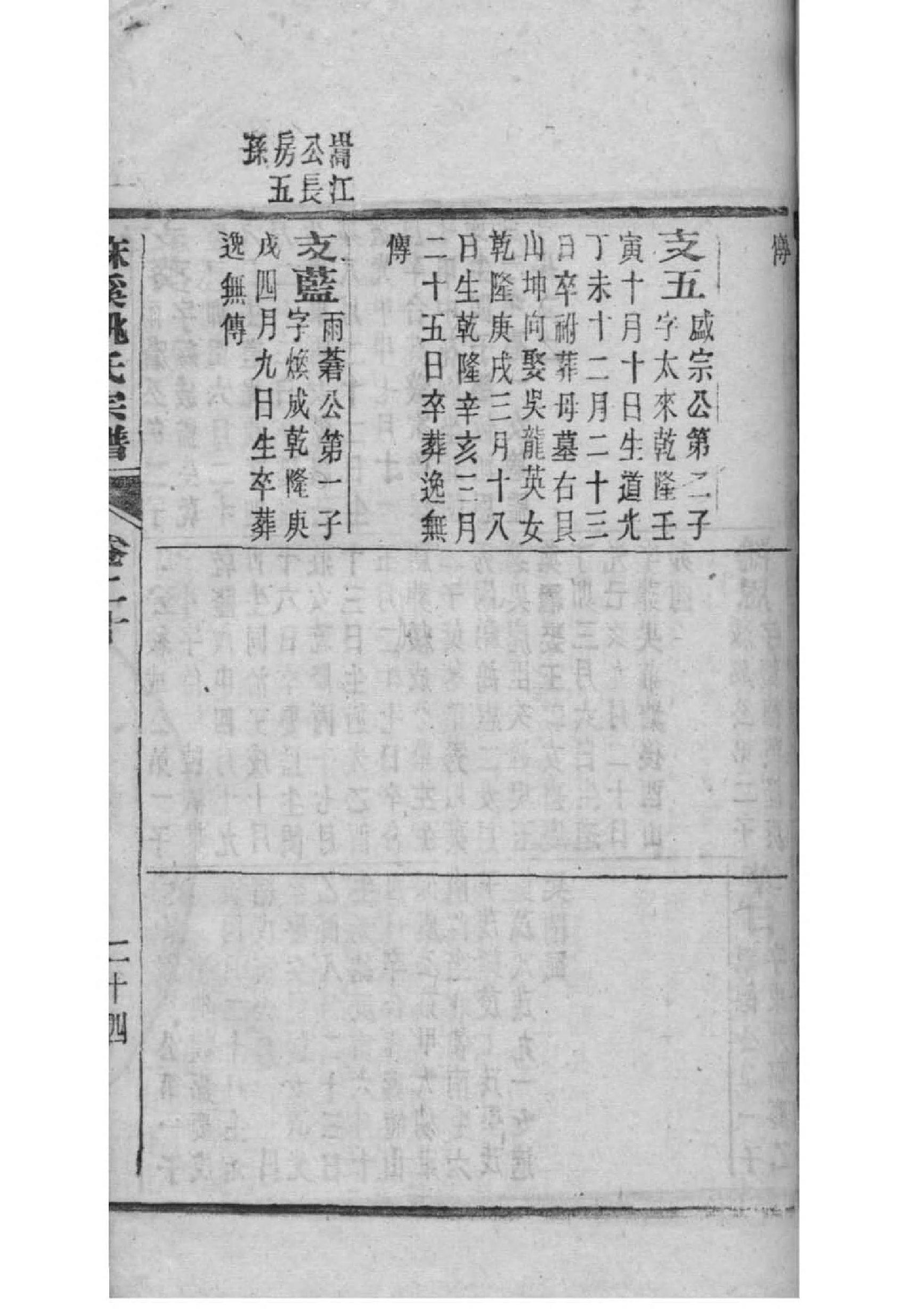 向氏家族族谱字辈本