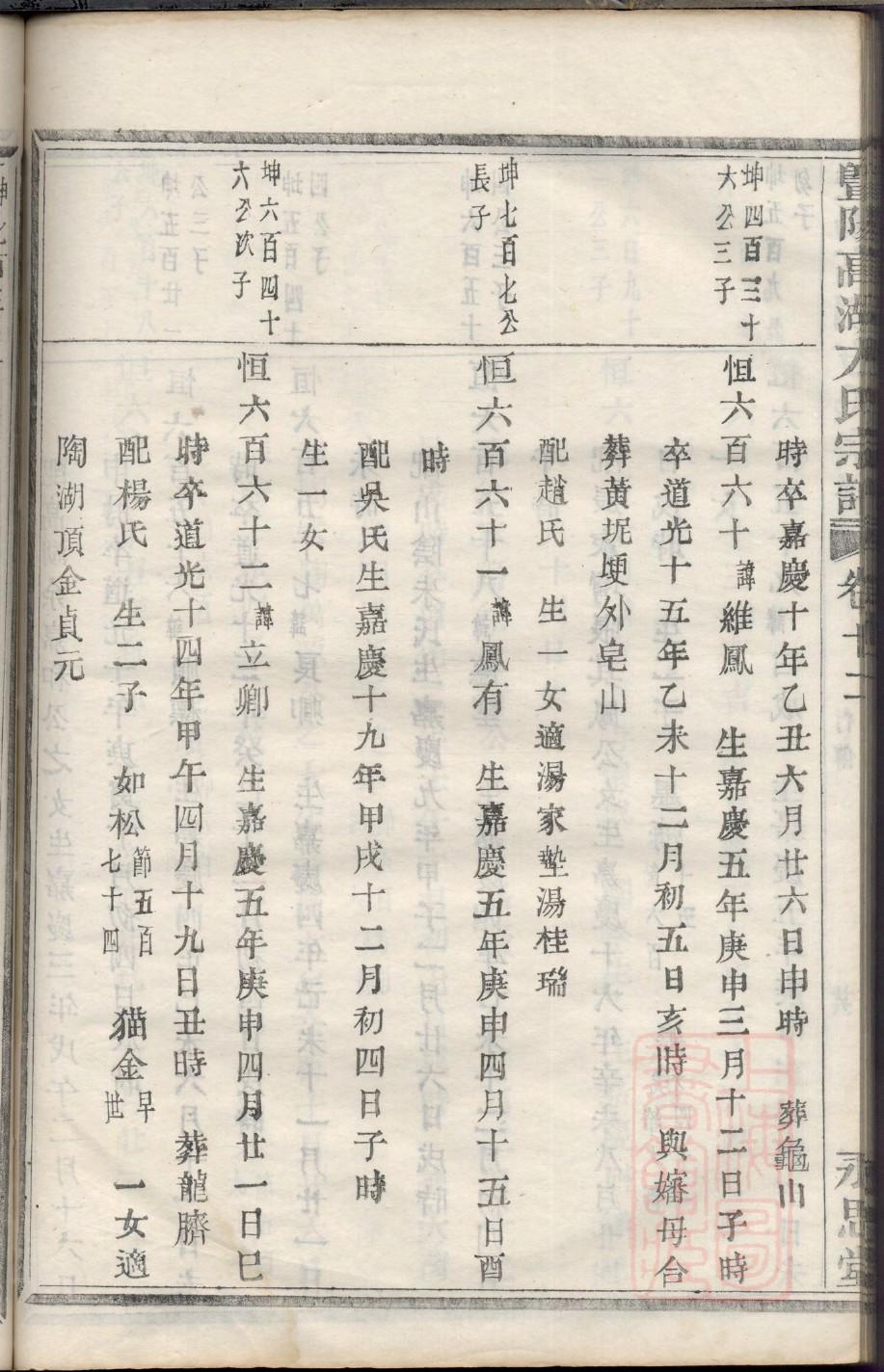 德云社家谱排云鹤九