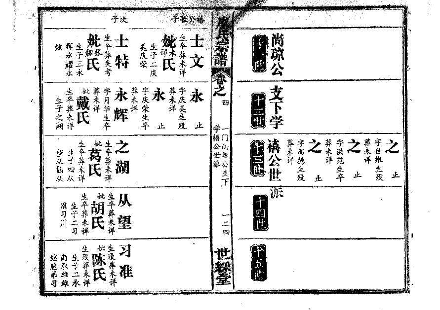 五氏字辈介绍
