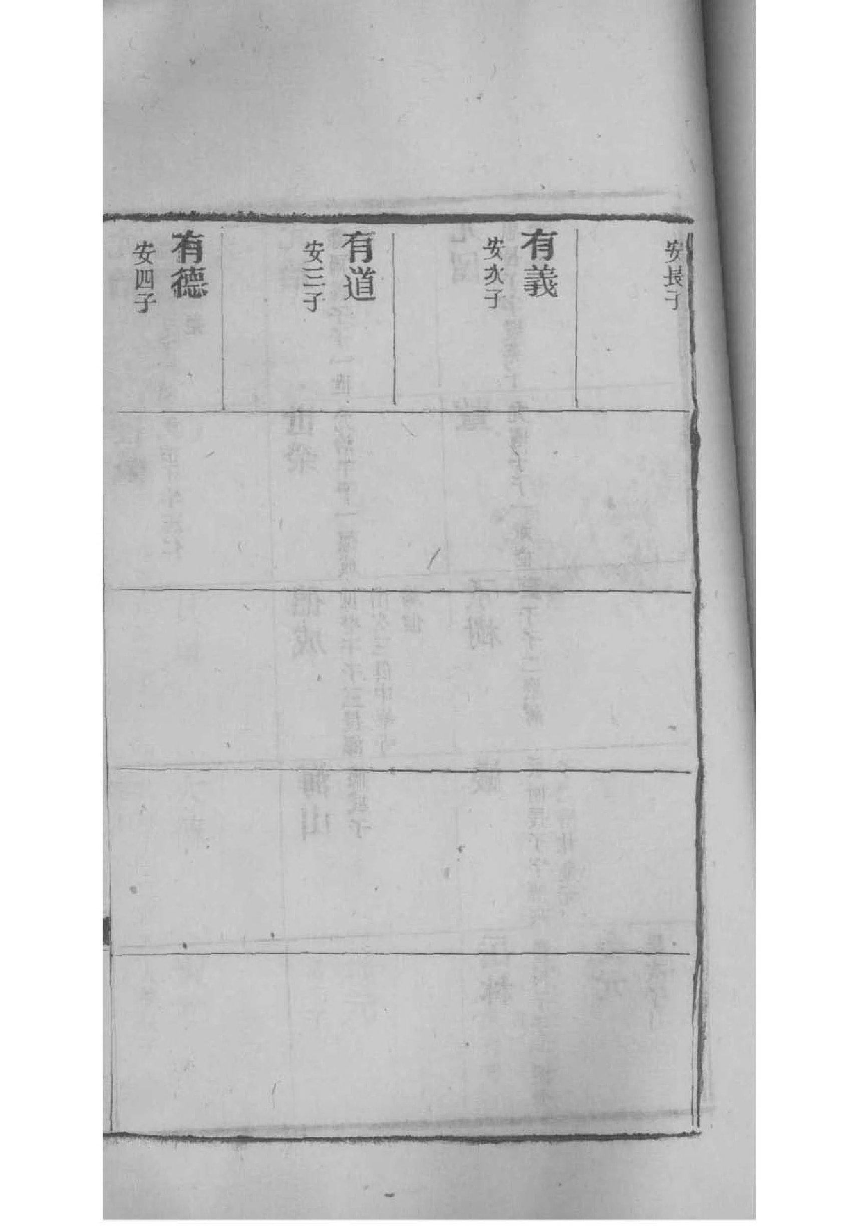 王家家谱全部的字辈