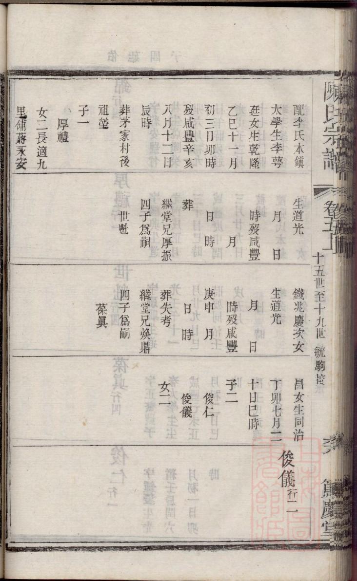 杜氏家谱族谱数据库