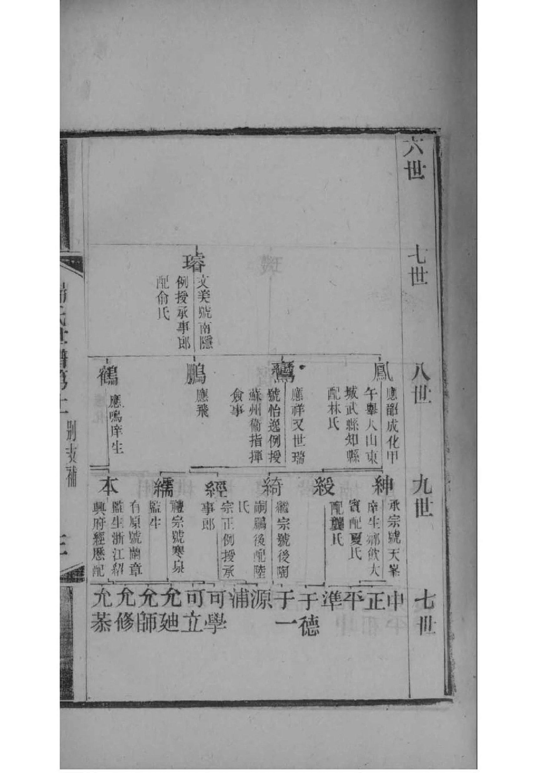 祠堂对联大全及建议