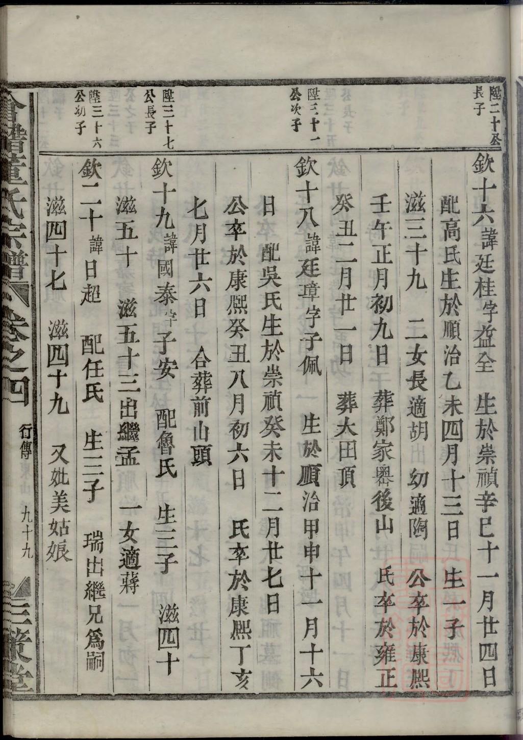 舒姓的来源和历史