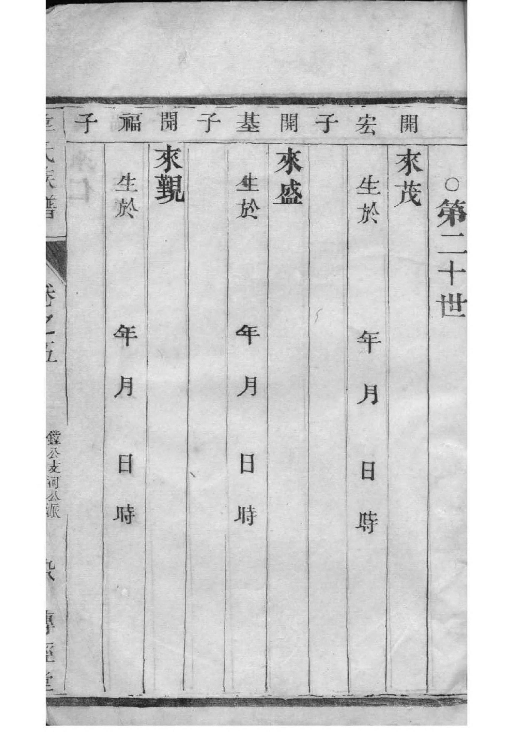 英国王室族谱维多利亚
