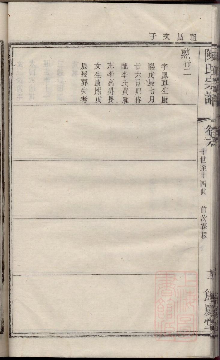 德云社家谱有张康吗