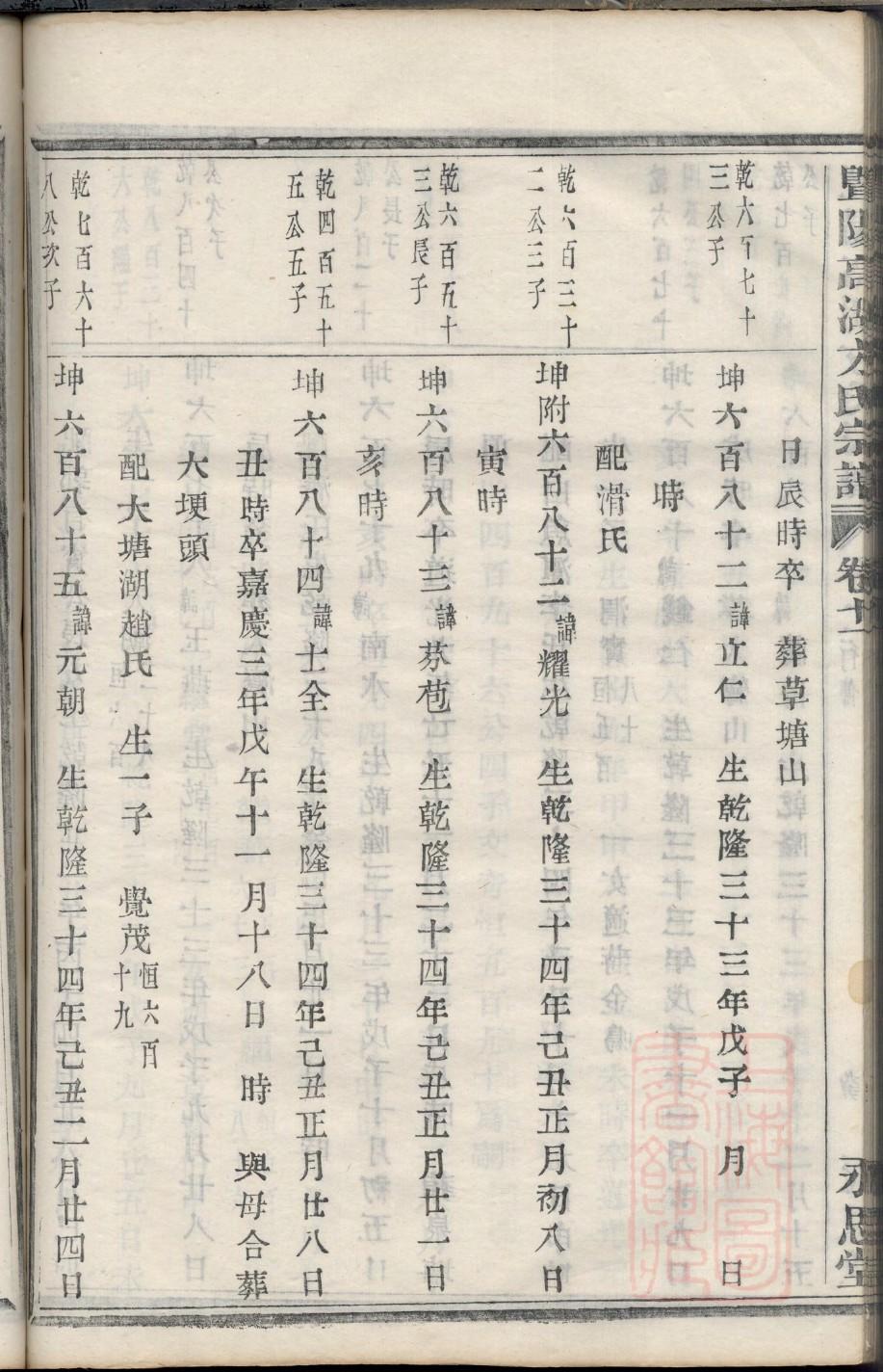 黄氏大宗祠