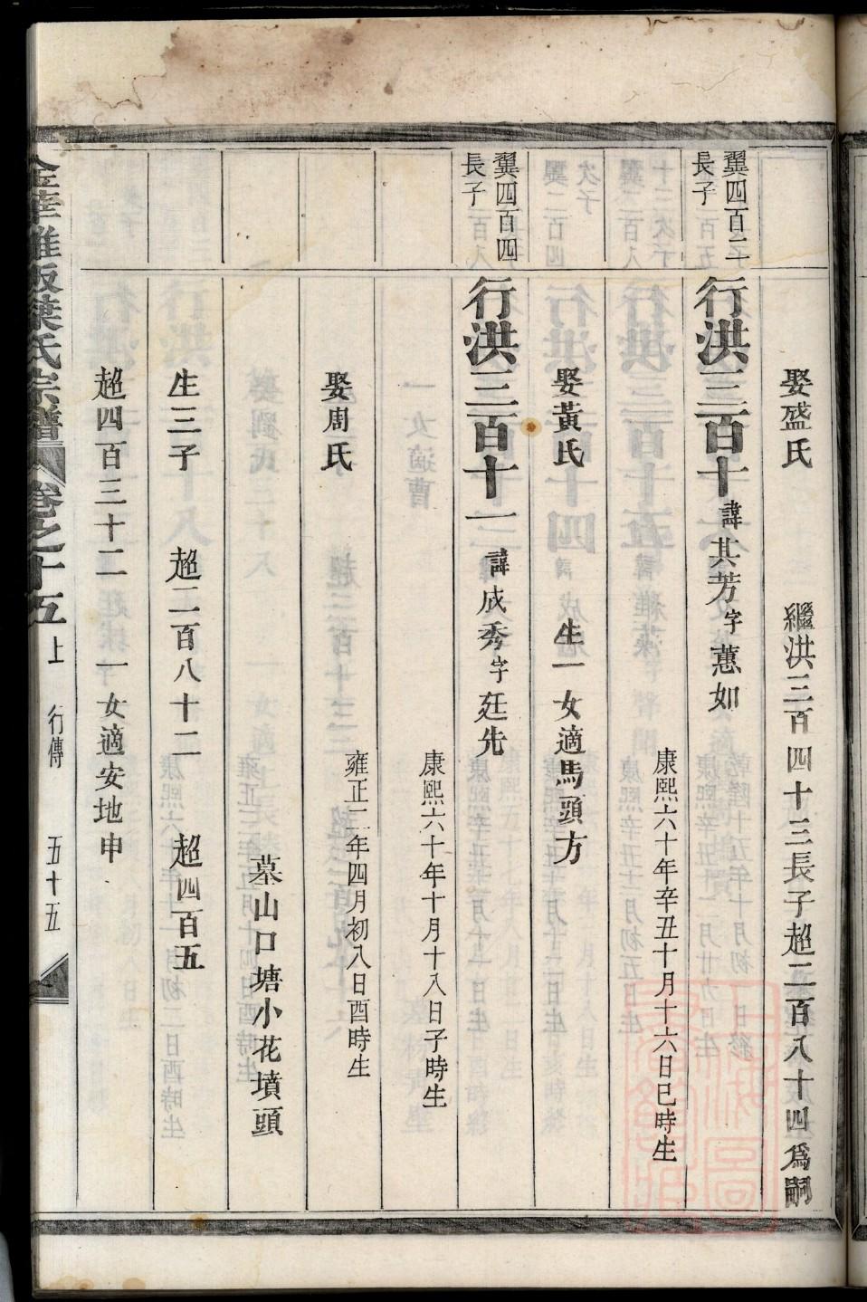 贠氏族谱电子版下载阅读