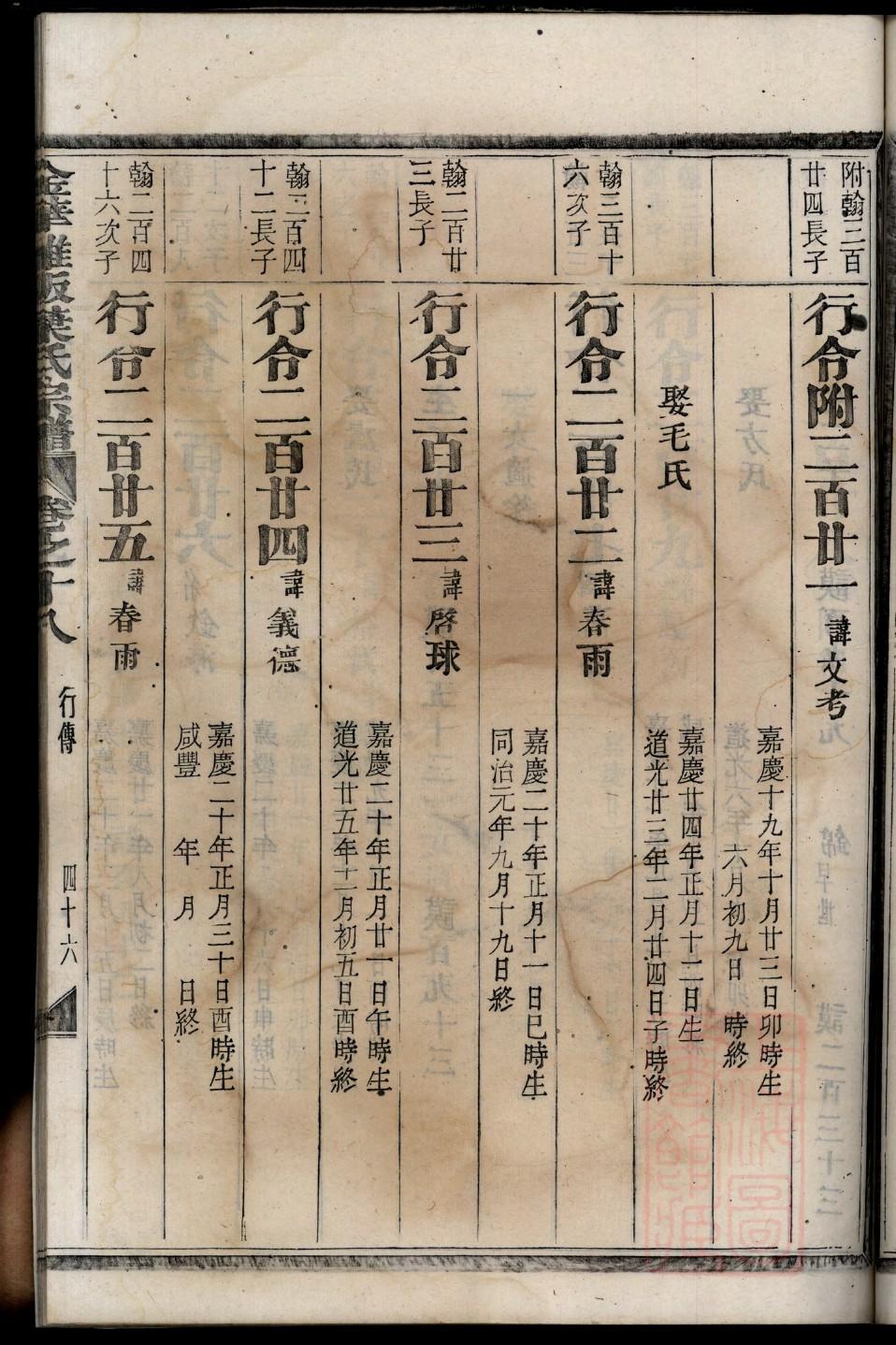 江西陈氏家谱字辈大全
