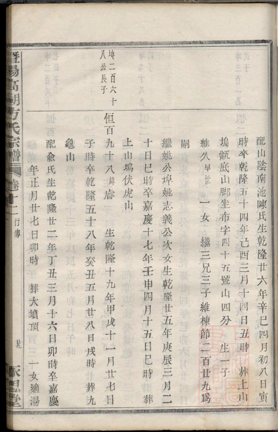 石氏族谱怎么写