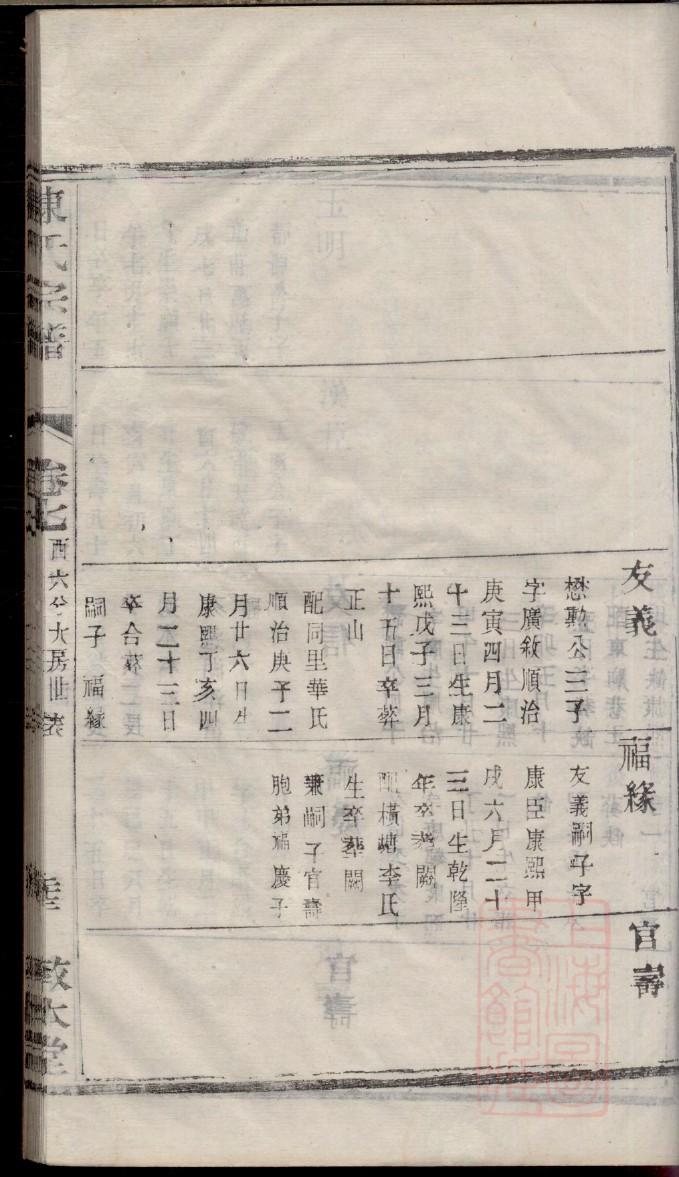 褚氏家谱辈分