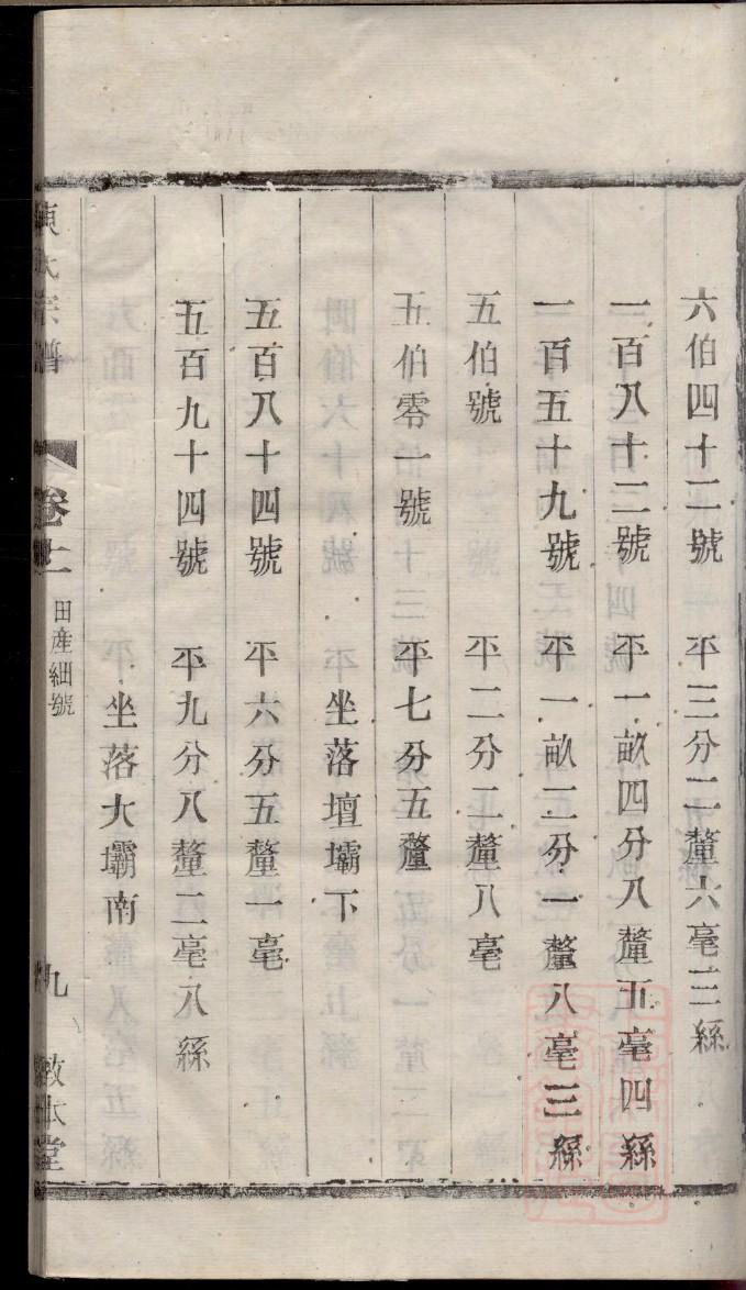 撒姓免费查自己家谱