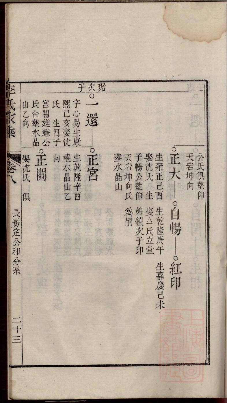 多氏的起源