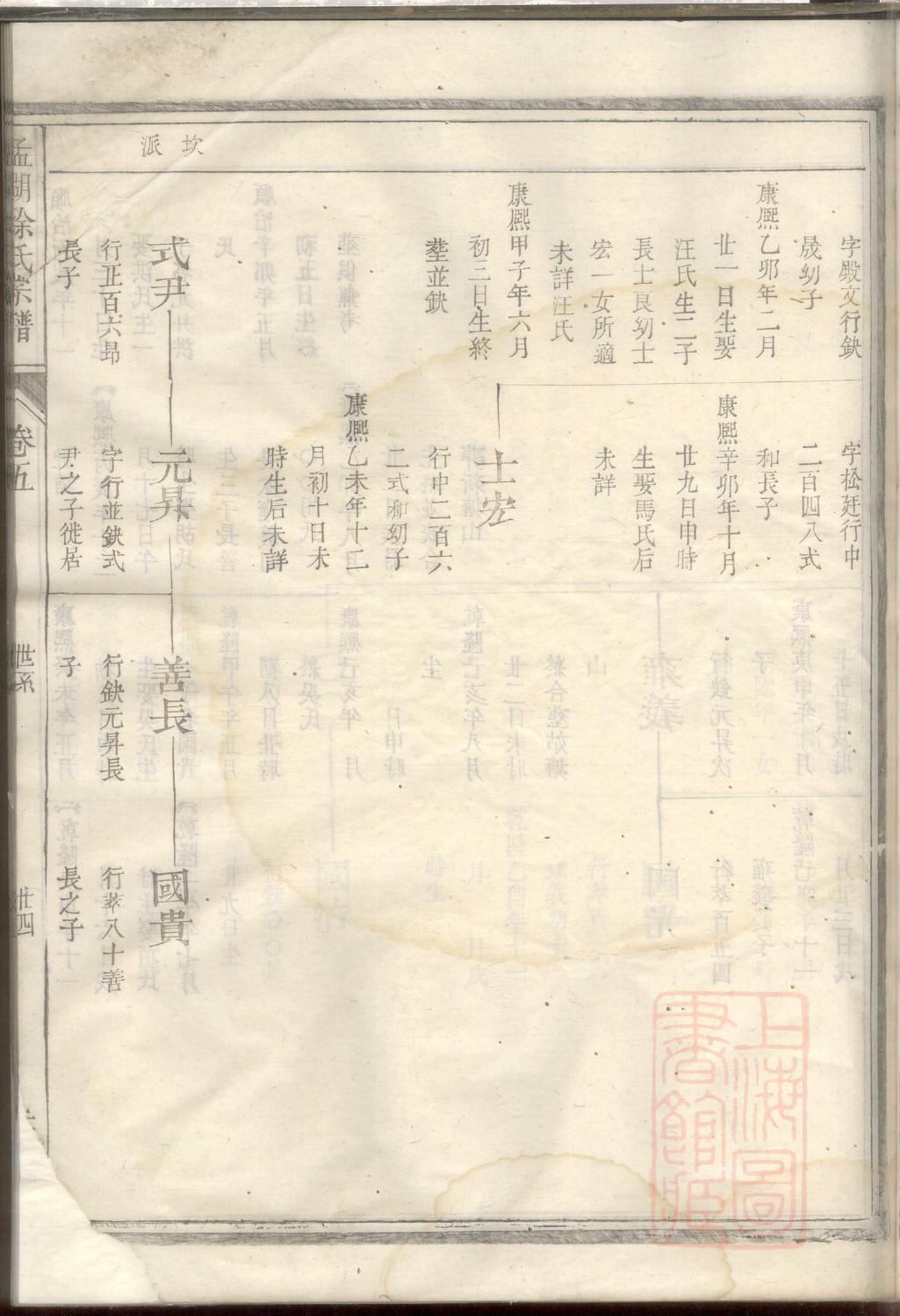 家谱族谱