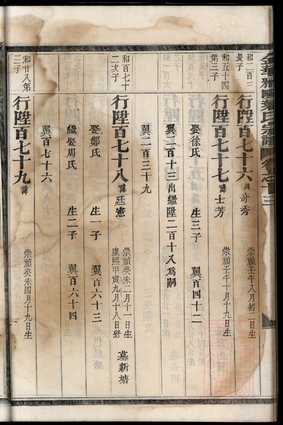 斛氏族谱字辈大全
