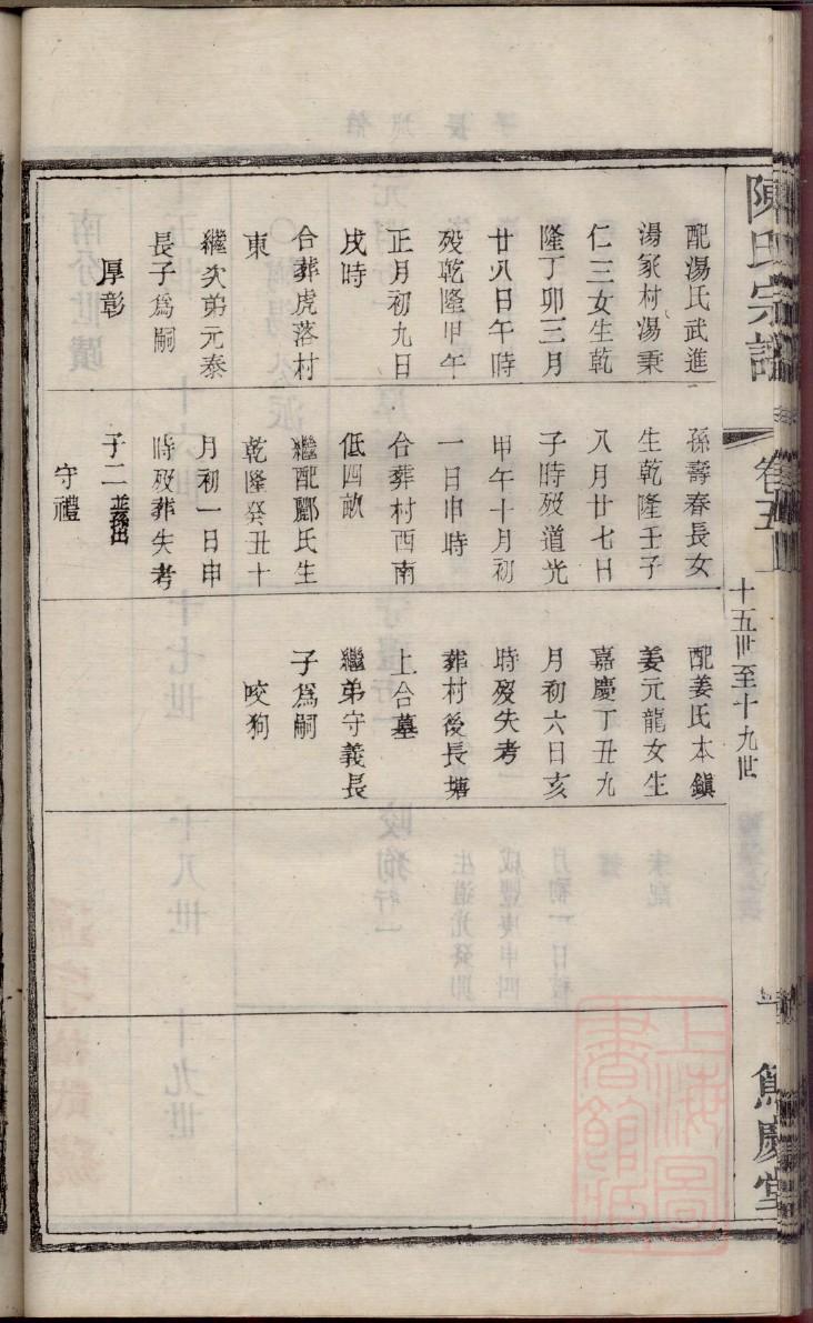 羊舌姓的来源和历史