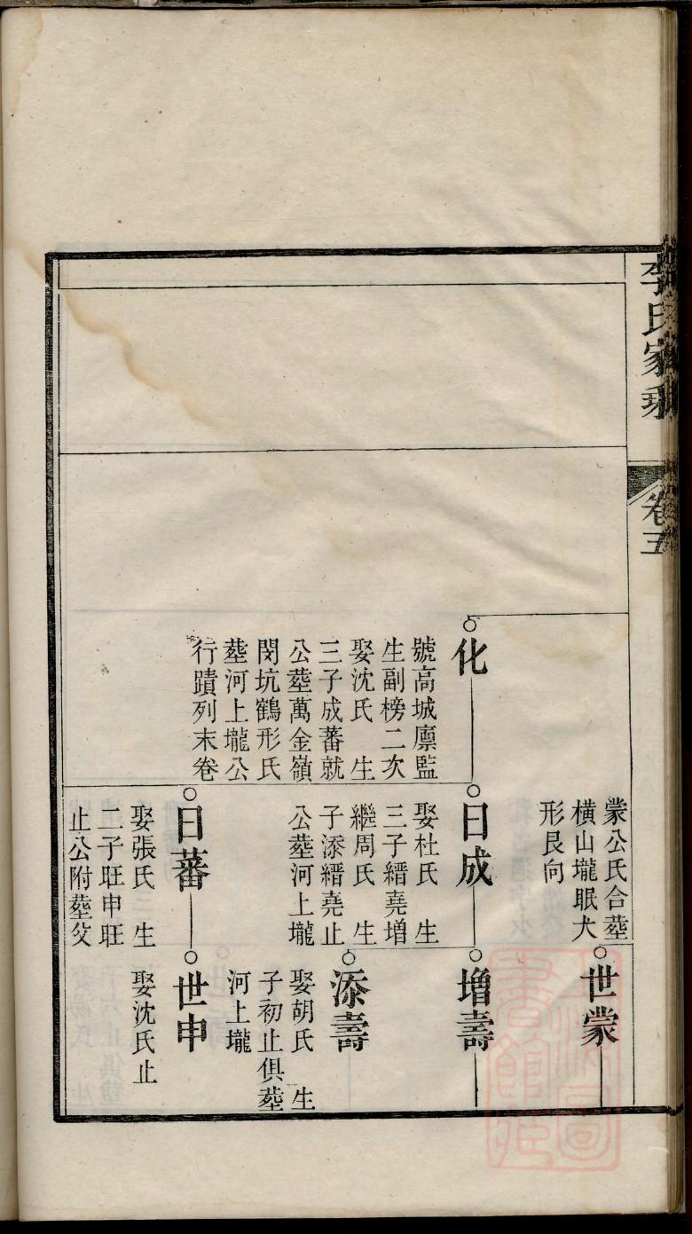 蒲氏宗祠对联