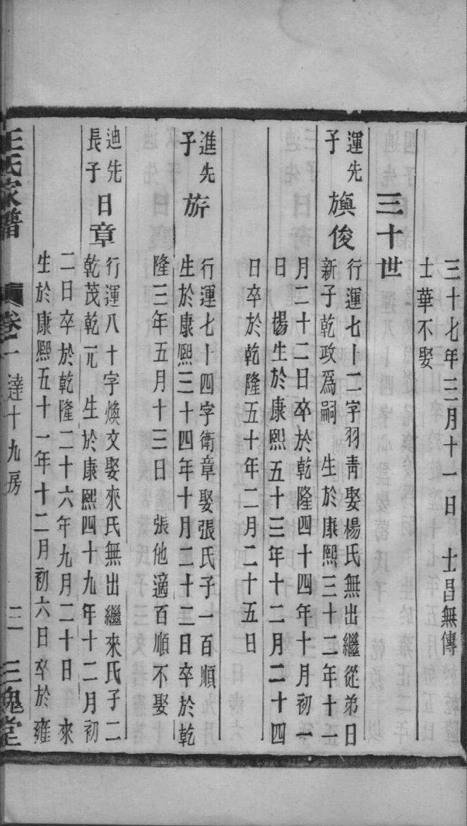 亢姓历史名人有哪些