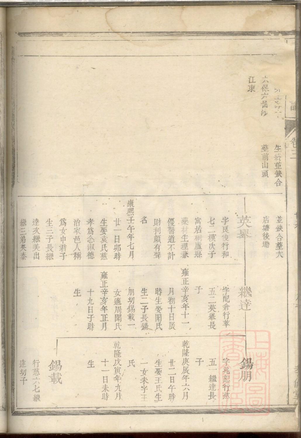 紫阳堂朱氏族谱