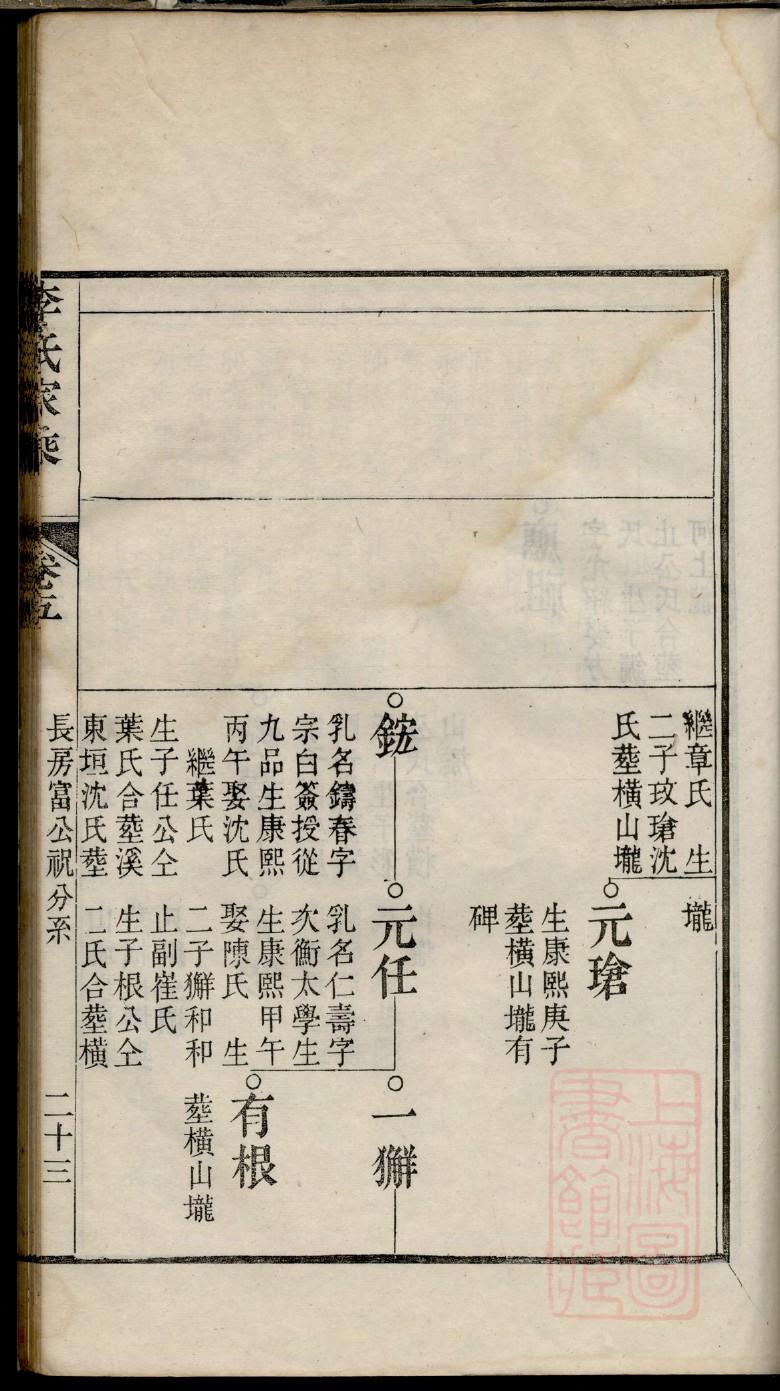 夏同善家谱