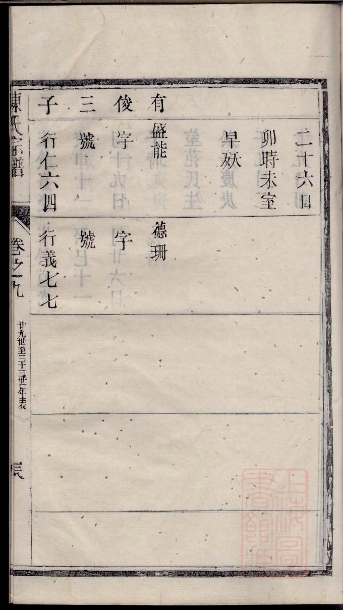 冈田氏字辈介绍
