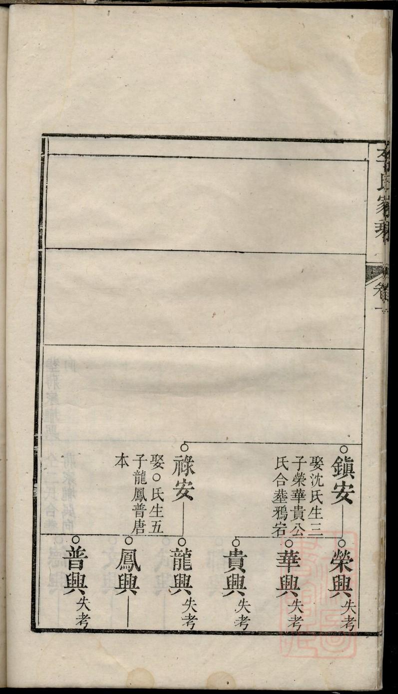 晋氏起源地祖籍哪里