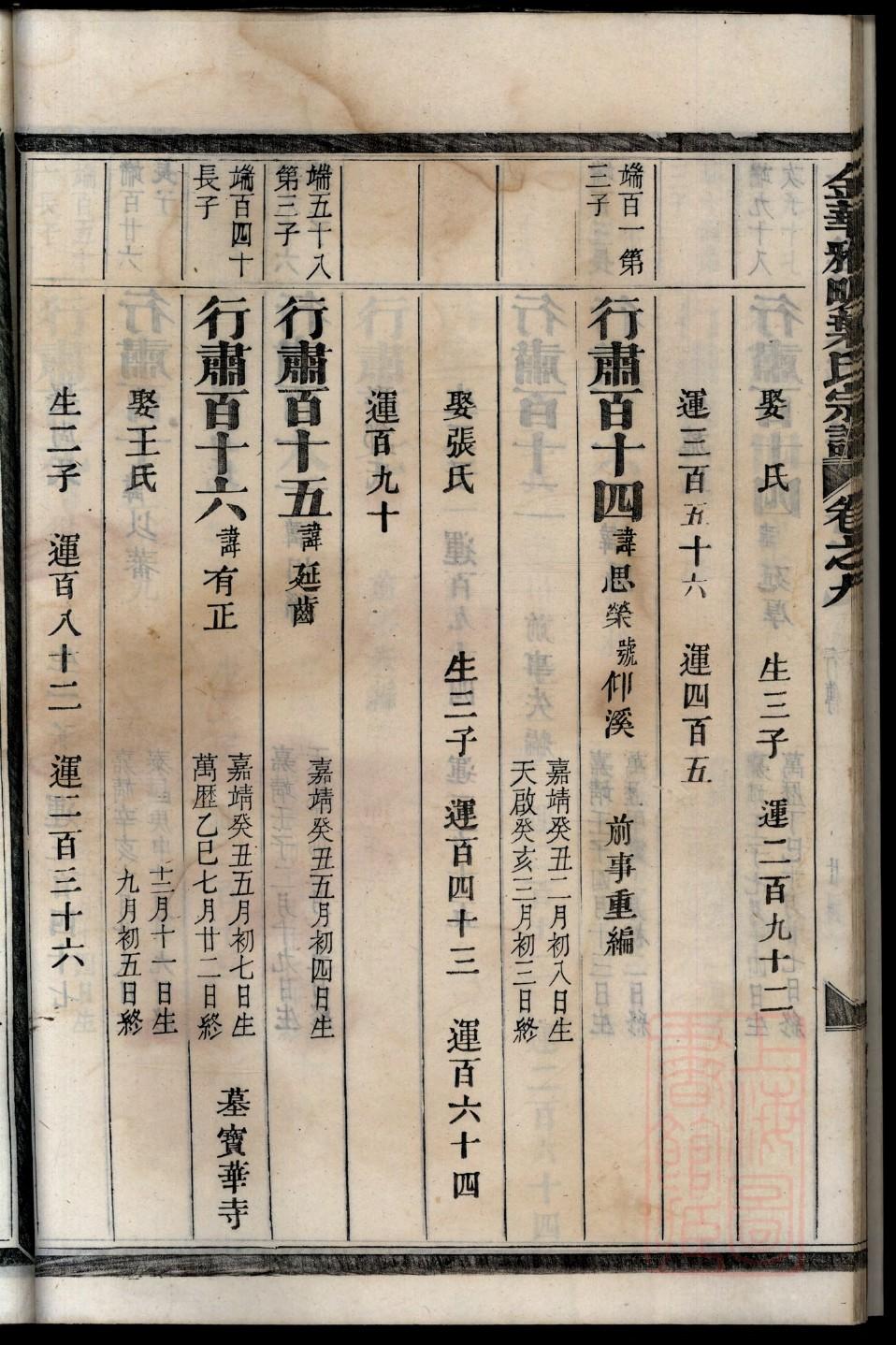 怀姓名人有哪些