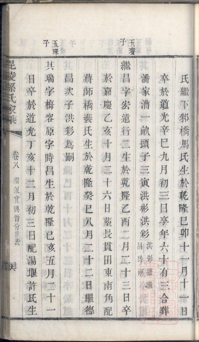 明氏家谱查询一览表