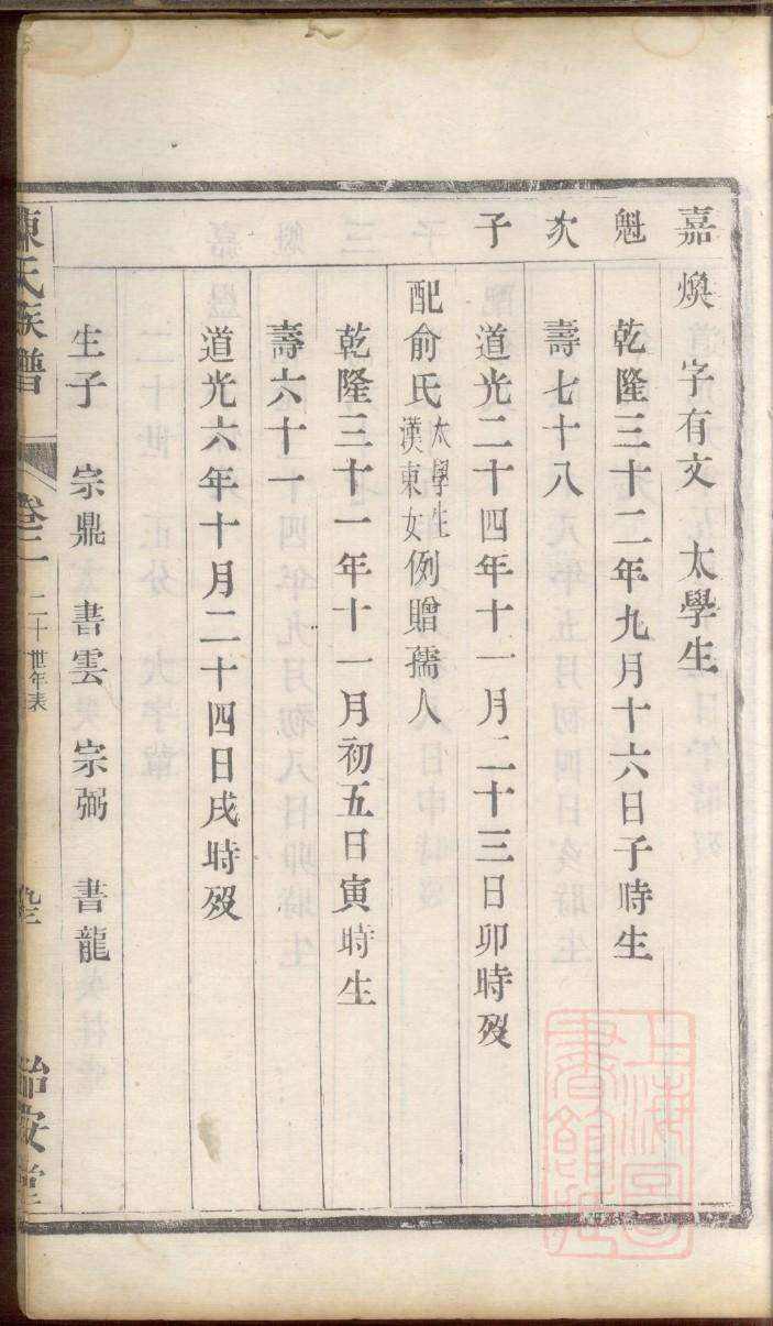 宁氏族谱108字辈