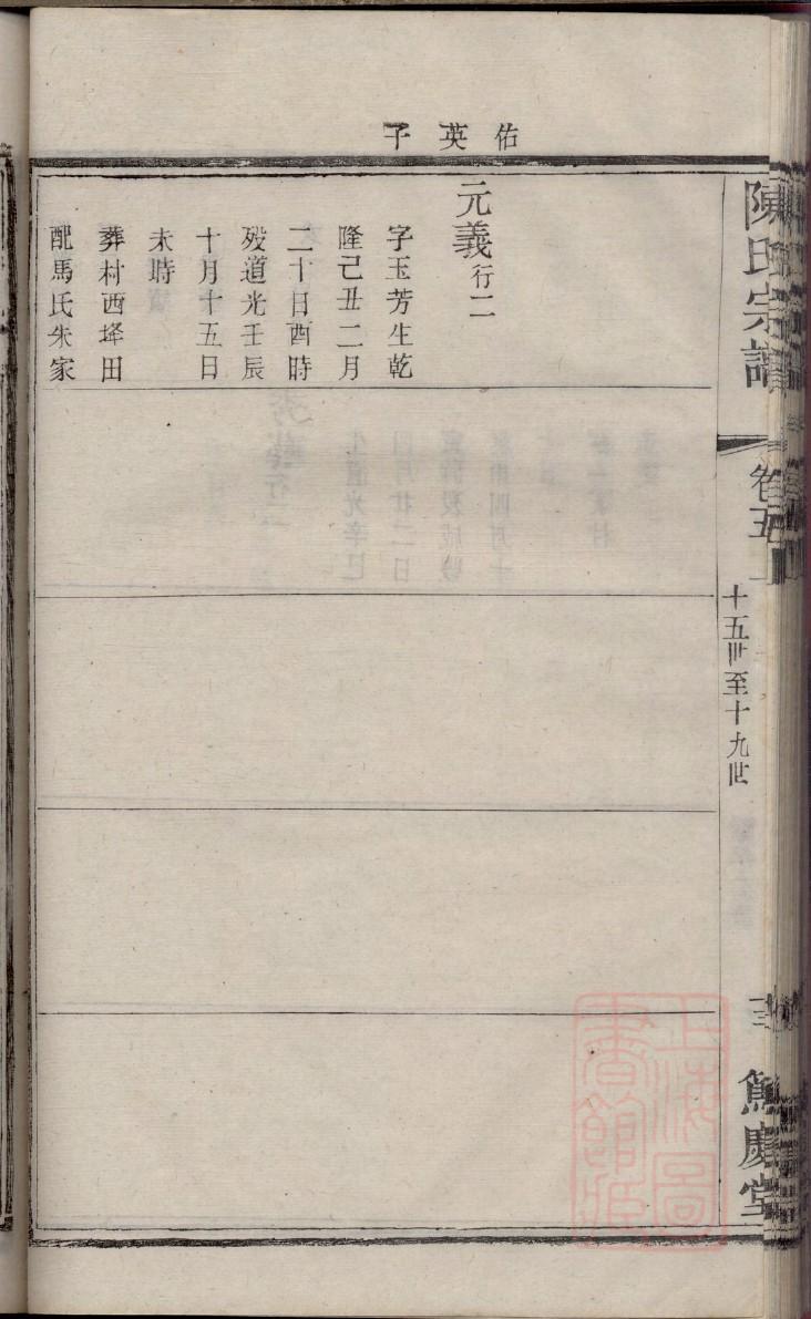 正德卫家谱