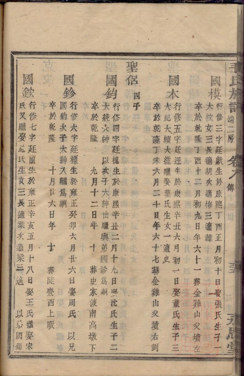 曲姓全国有多少人