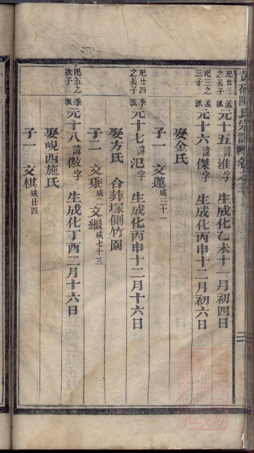 闭姓全国有多少人