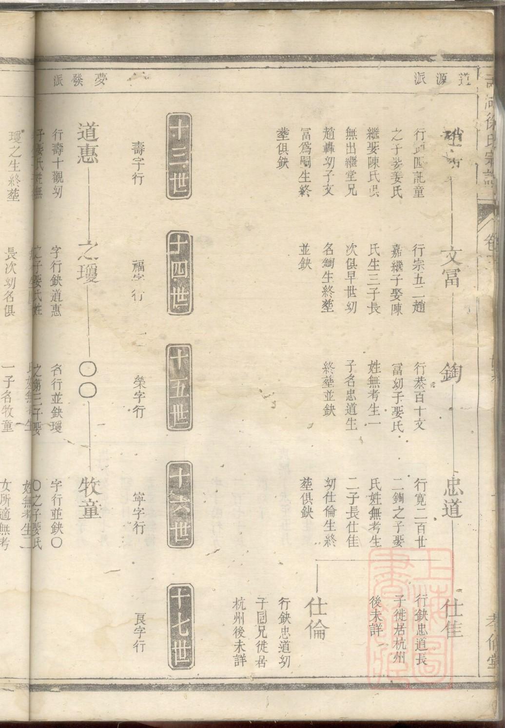 琦姓免费查自己家谱