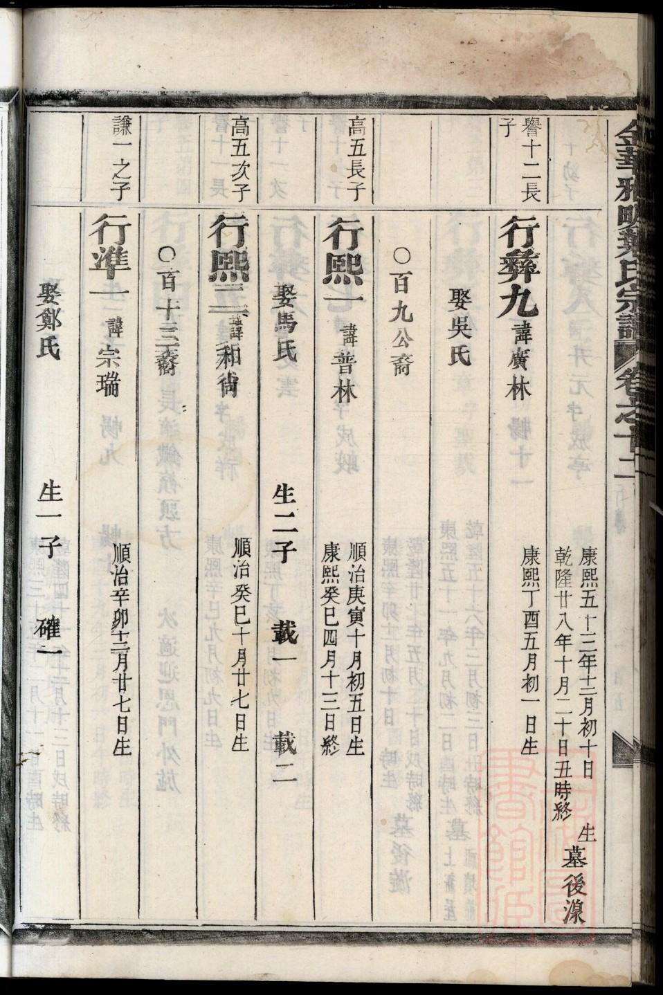 晁姓历史名人有哪些