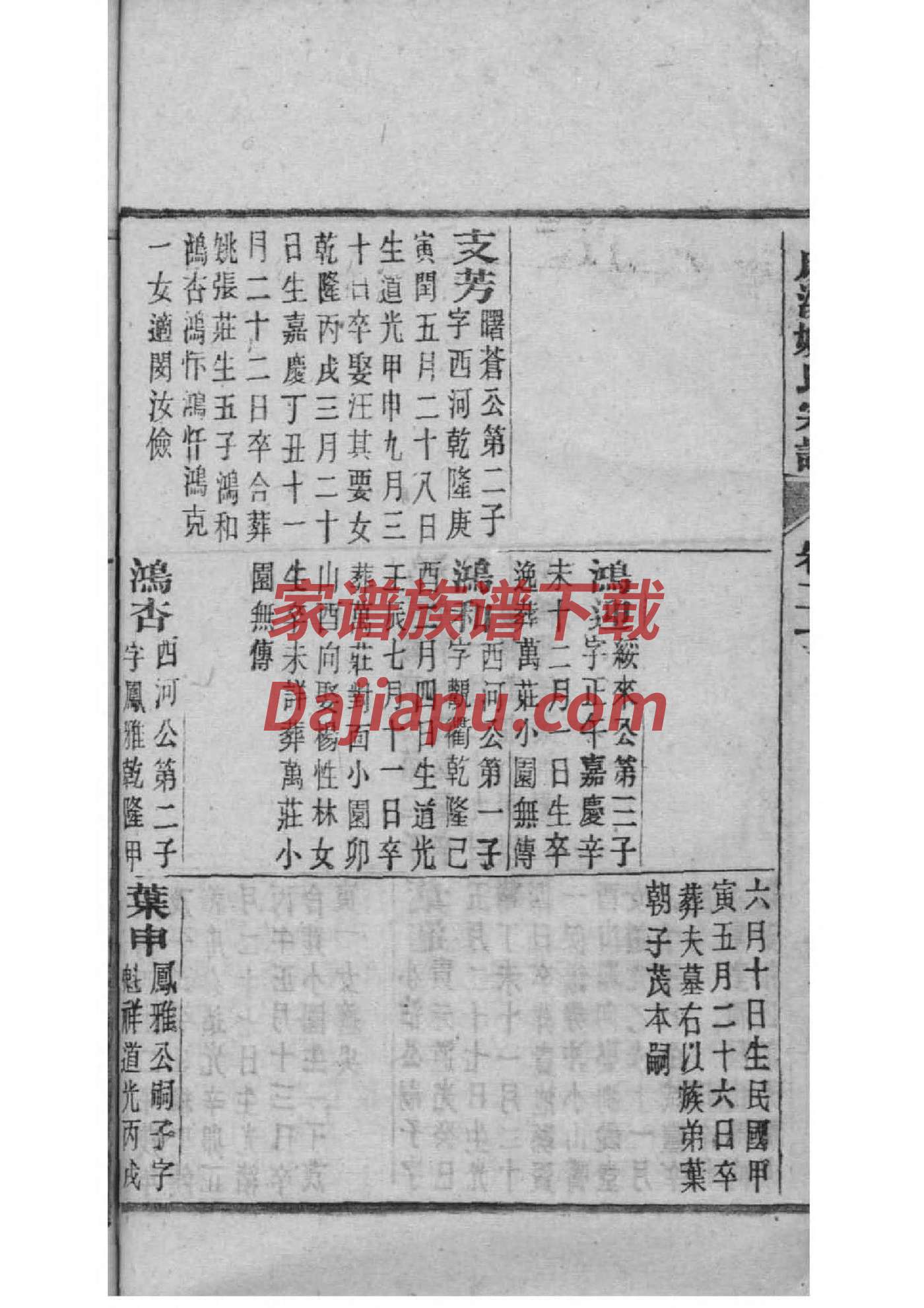 卷姓全国有多少人