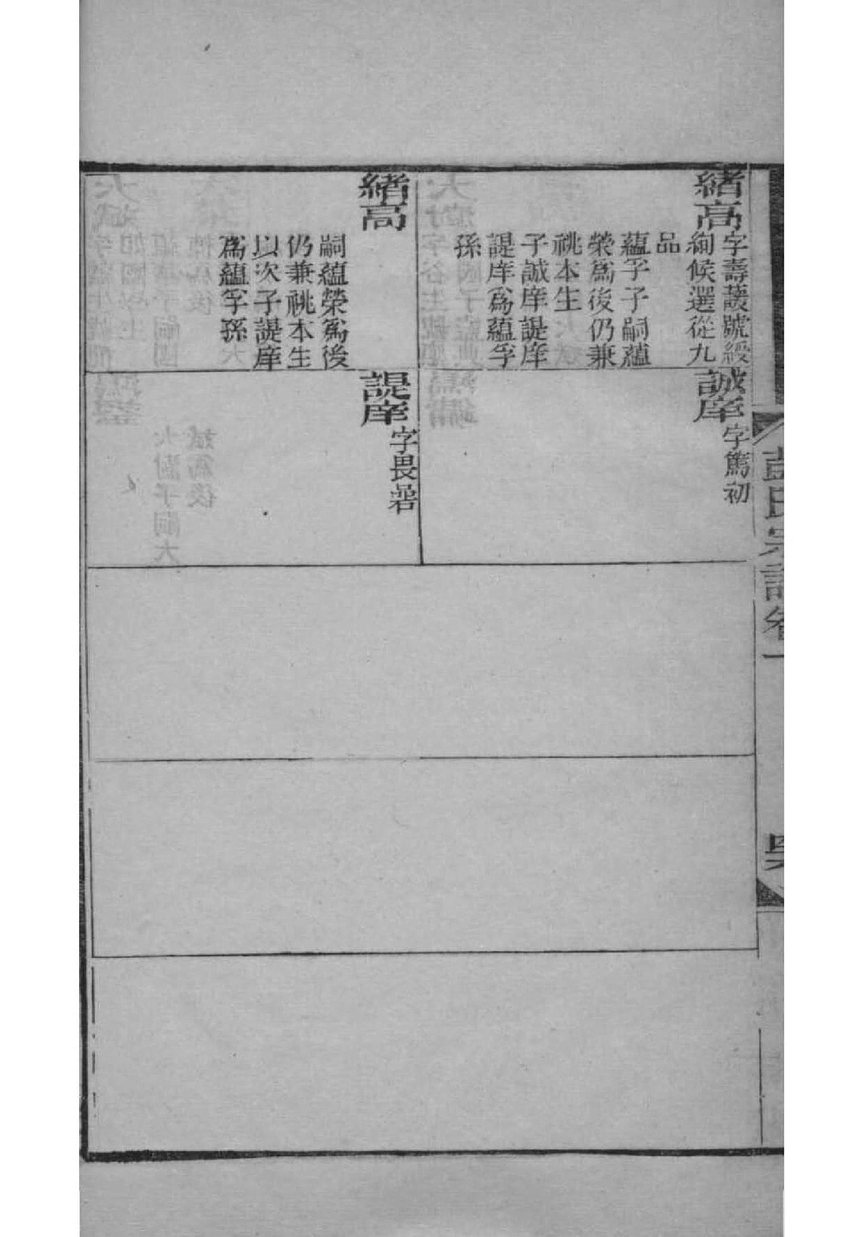 安徽长丰邵氏家谱字辈