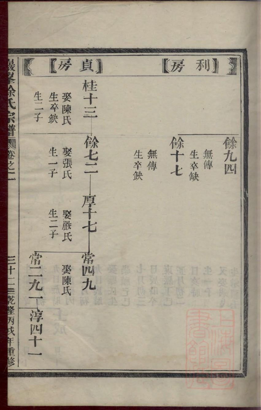 九江熊氏家谱修订