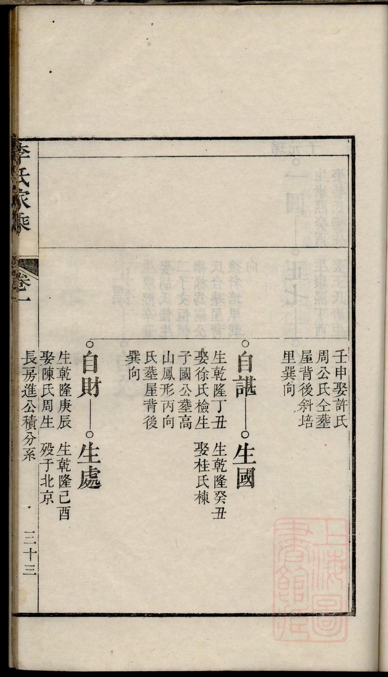 原姓原氏家谱