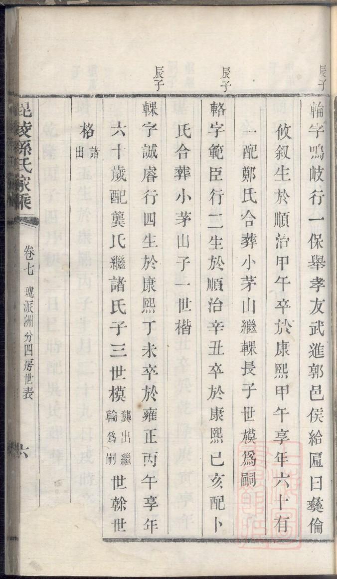 河南省柘城白姓家谱