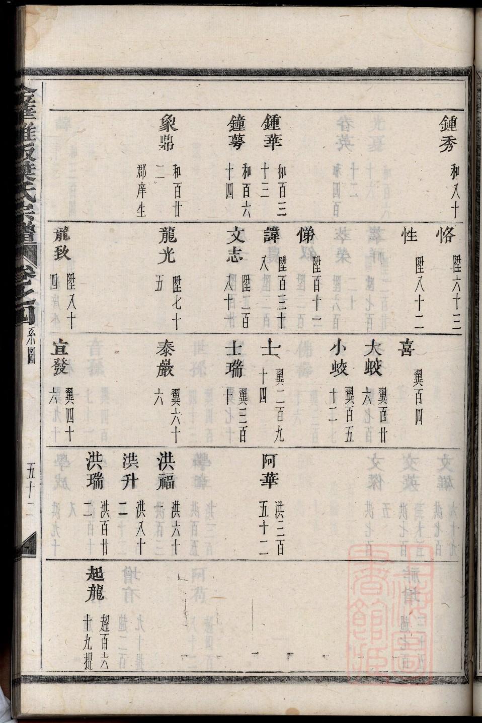 泉氏族谱序言范文