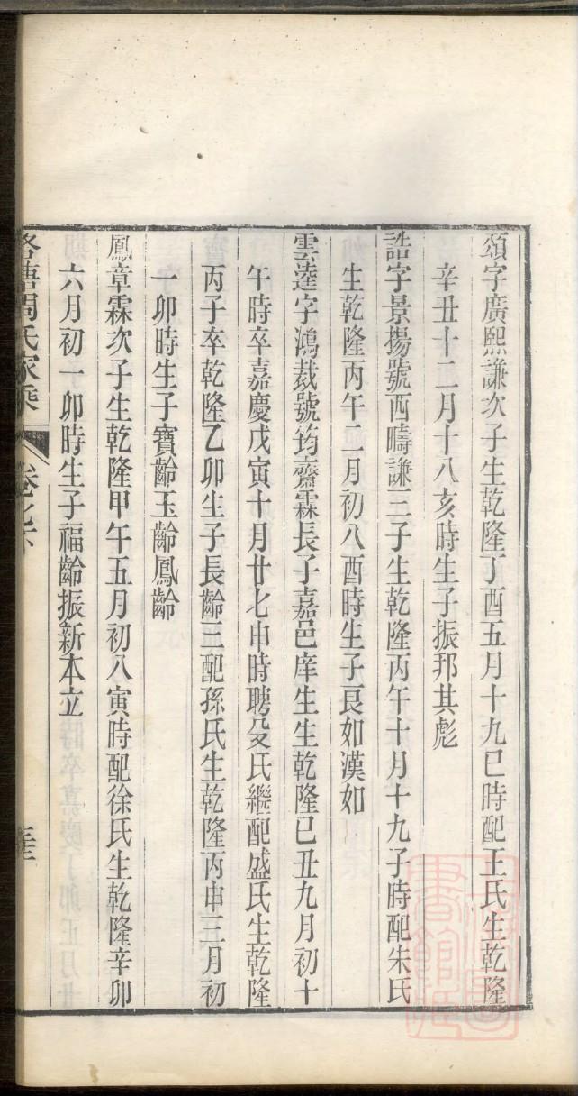 夹谷氏起源地祖籍哪里