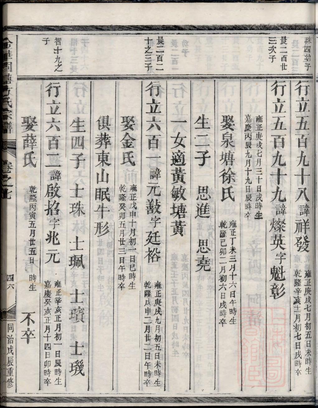 施氏的起源