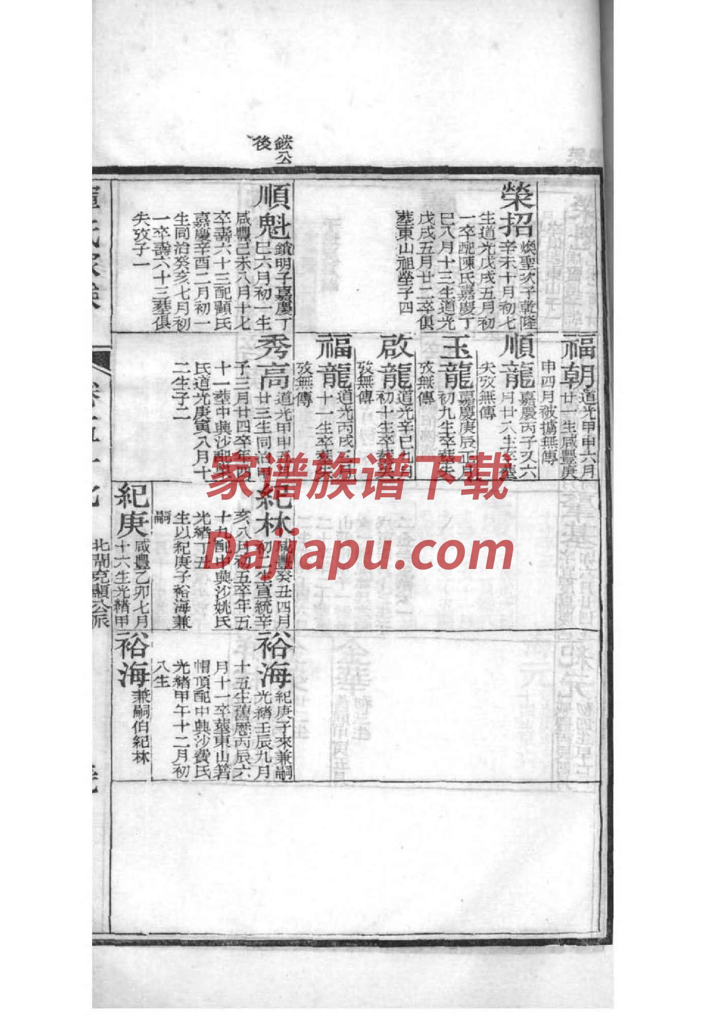 家谱谱序范本