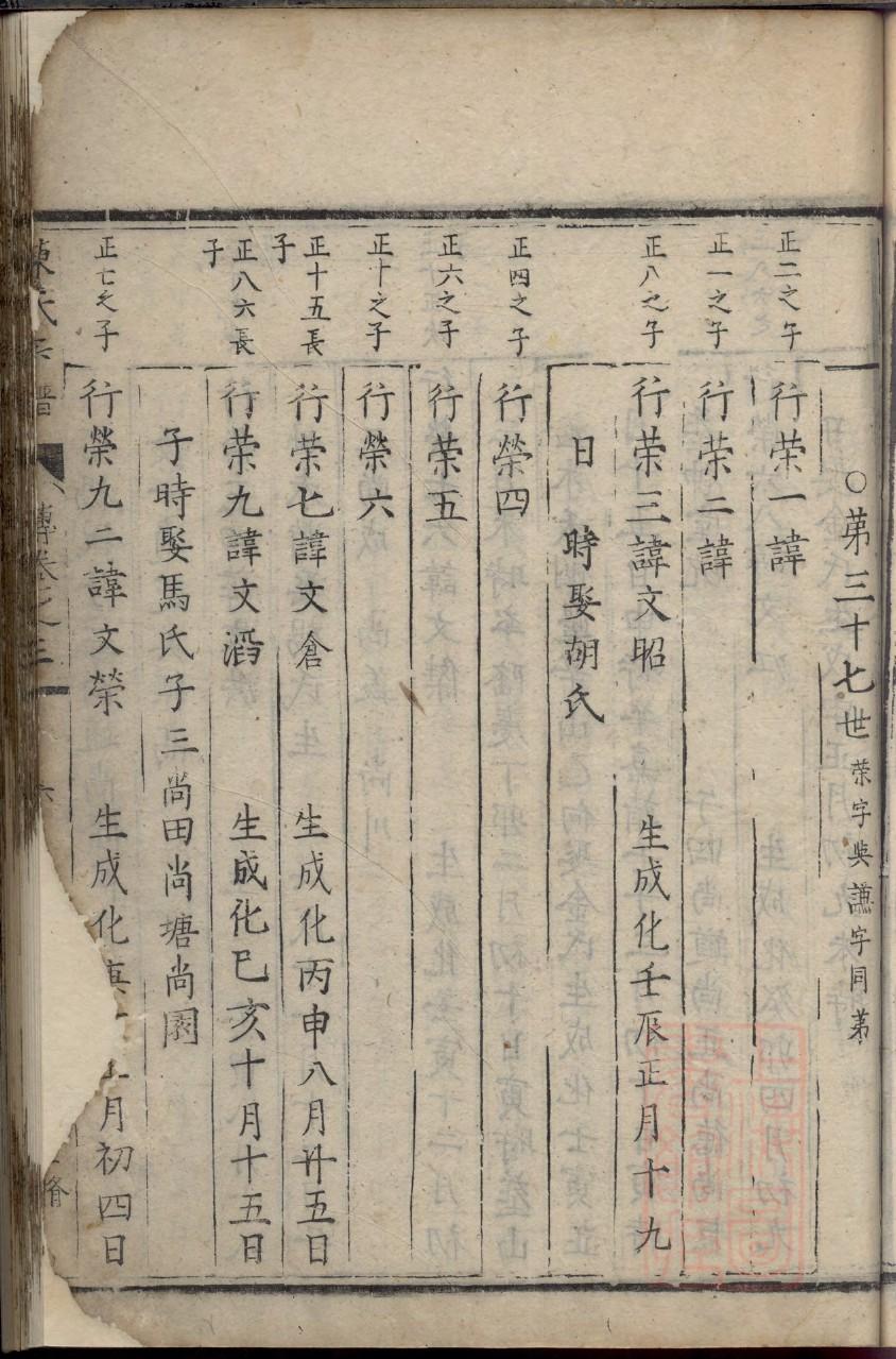 锐氏祠堂在哪里