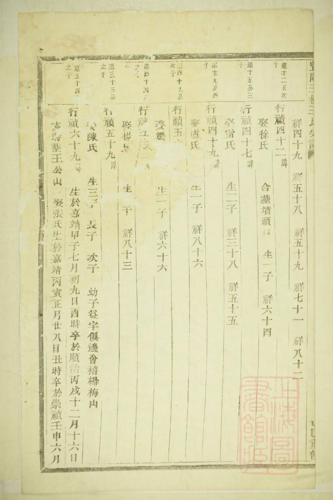 黄姓名人有哪些