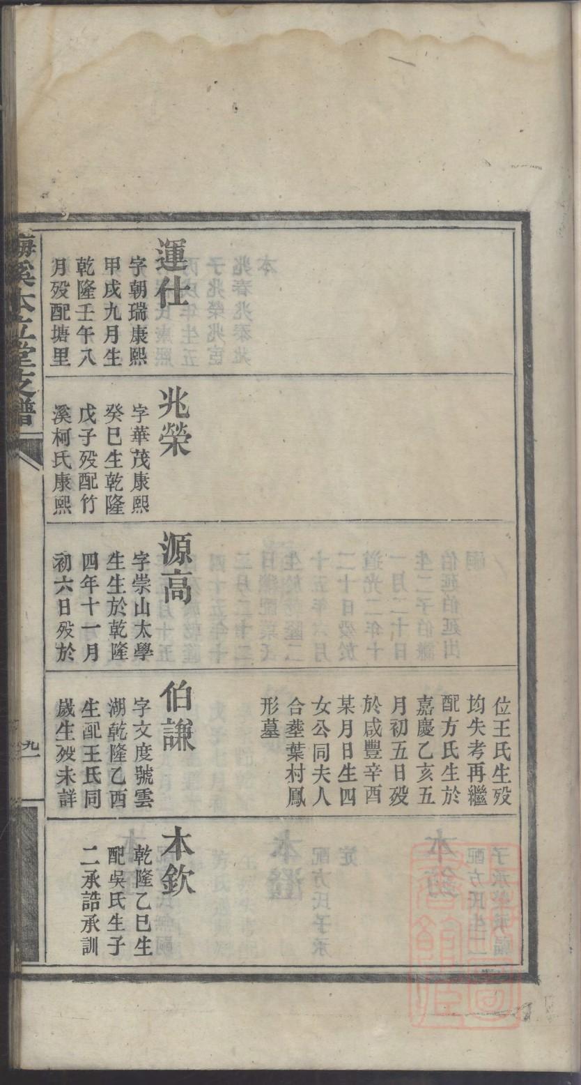 春氏族谱字辈大全