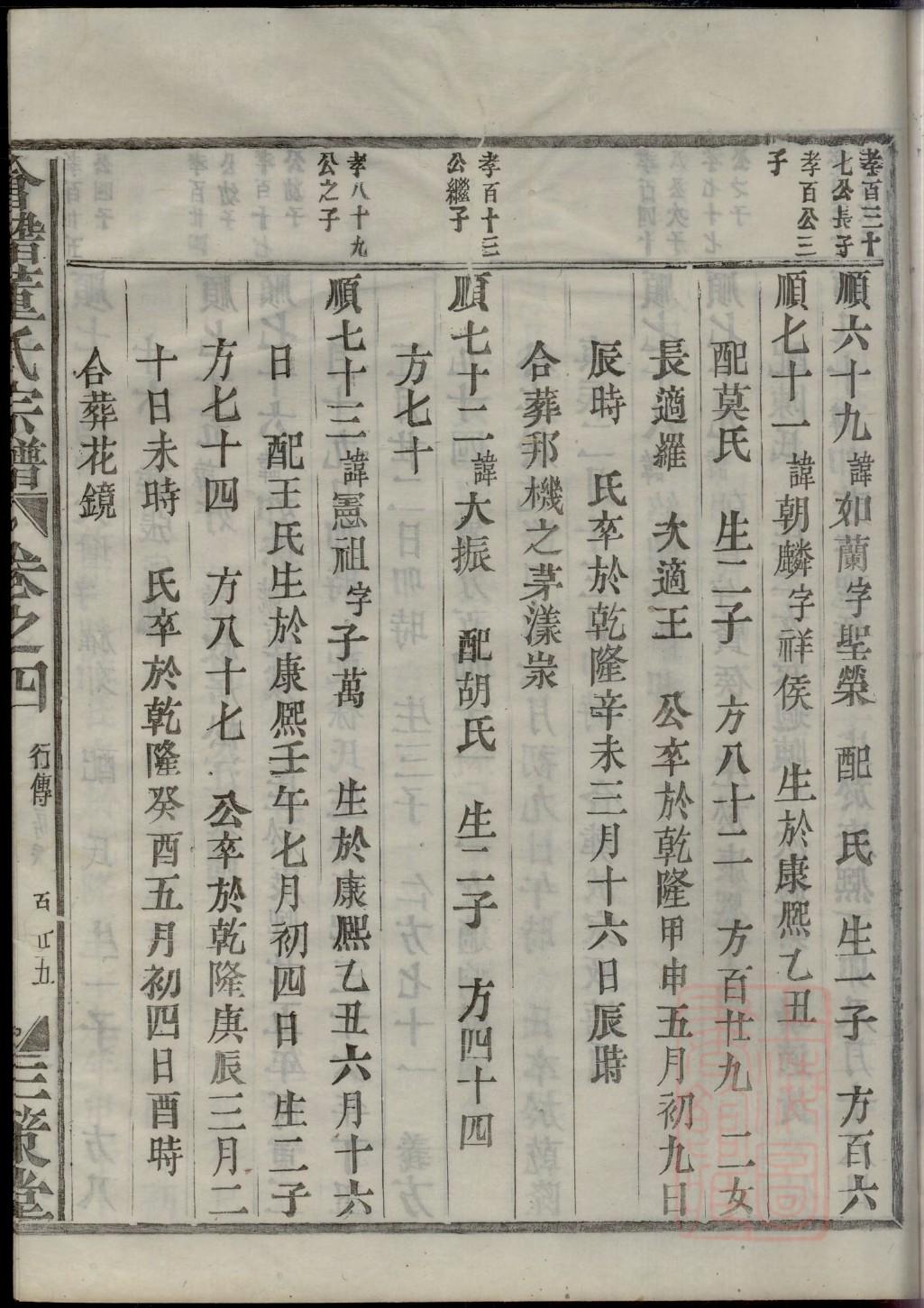 摩氏族谱在哪里看