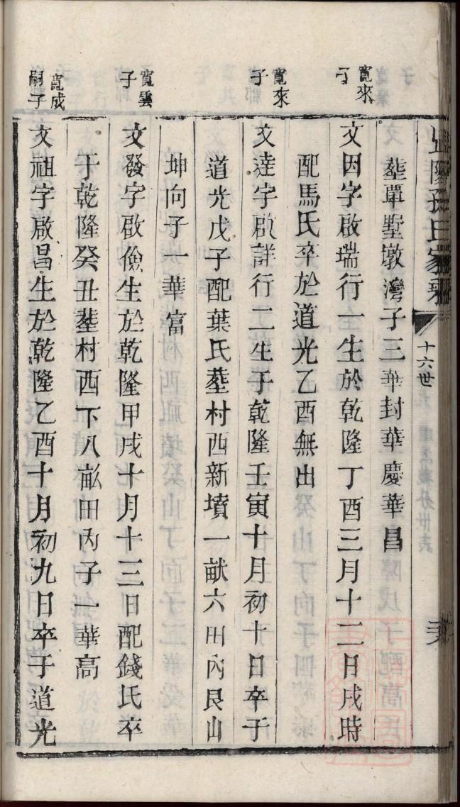 馀家家谱图腾