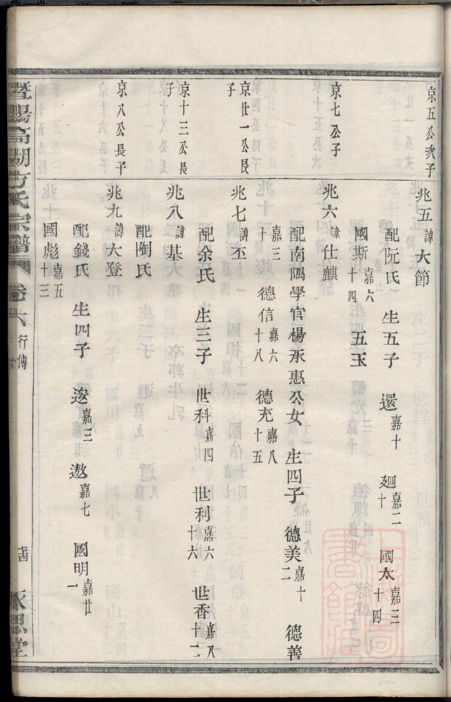 蛮氏宗祠介绍