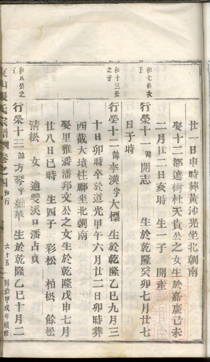 冻氏家谱24个辈分